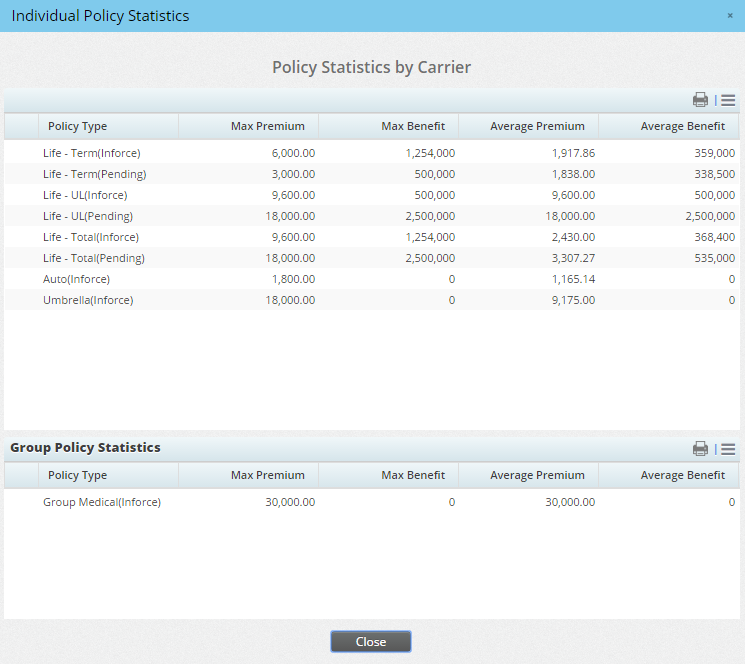 Image from carrier_dialog_policy_stats_by_carrier.png