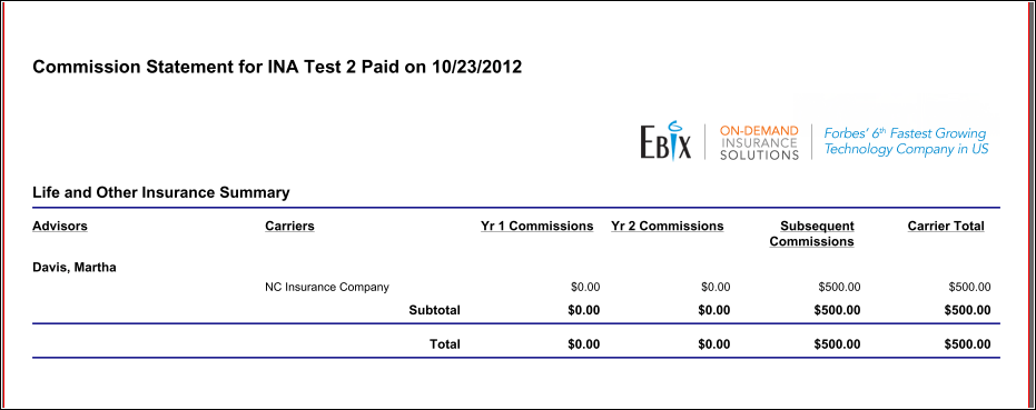 Image from comm_reports_generic_comm_statement_1.png