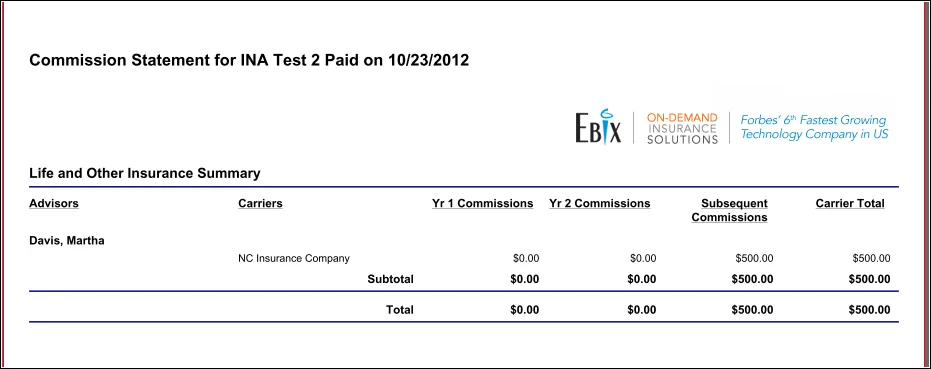 Image from comm_reports_generic_comm_statement_1.png