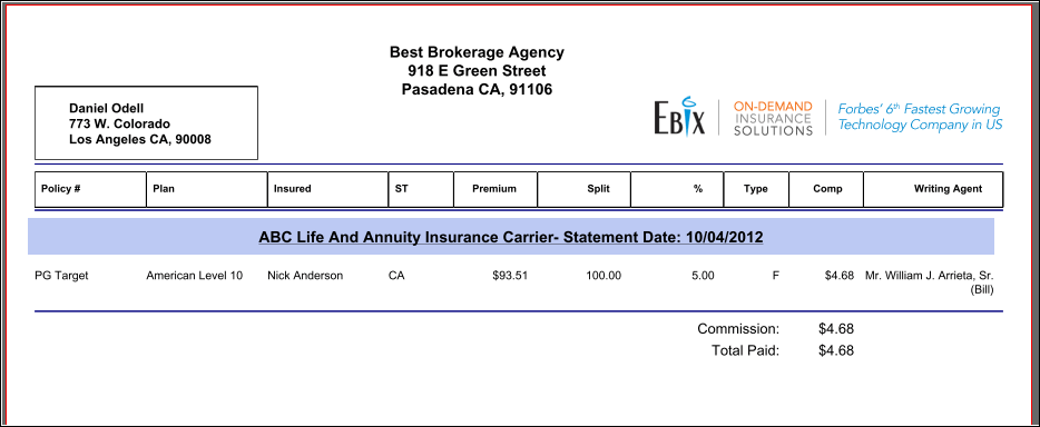 Image from comm_reports_generic_comm_statement_2.png