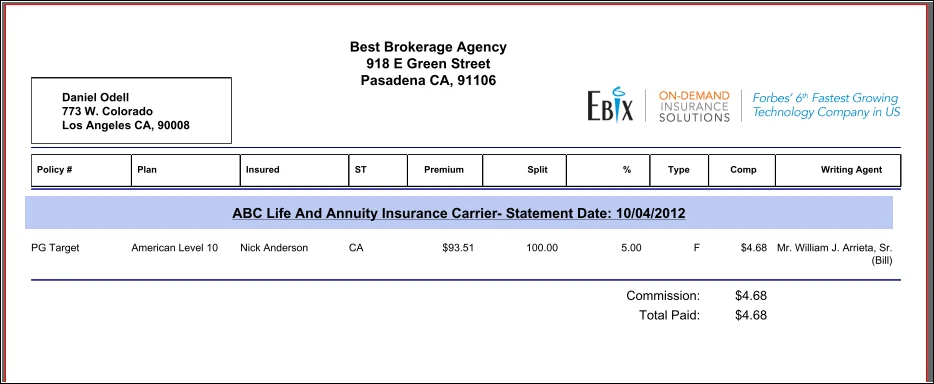 Image from comm_reports_generic_comm_statement_2.png