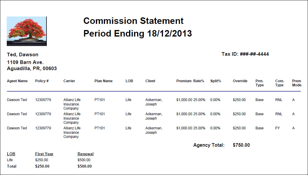 Image from comm_reports_generic_comm_statement_3.png