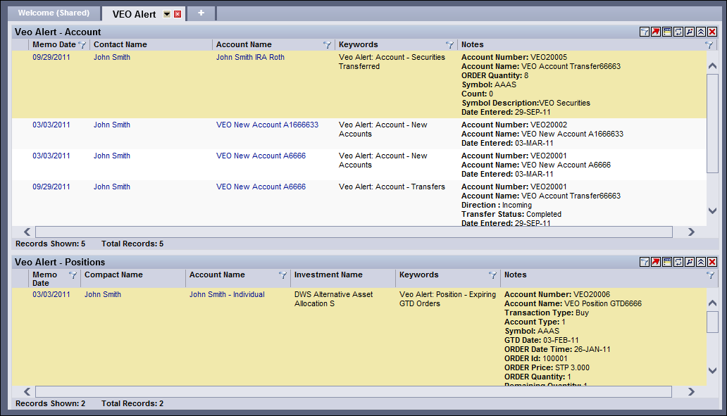 Image from integrations_veo_alert_dashboard.png