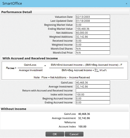 Image from inv_dialog_performance_detail.png