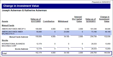 Image from inv_reports_change_in_inv_value.png