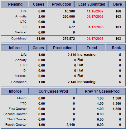 Image from pdsection.gif