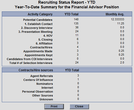 Image from poteca.gif